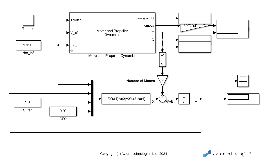Aviumtechnologies Flight Simulation Tools - Tools for aircraft ...